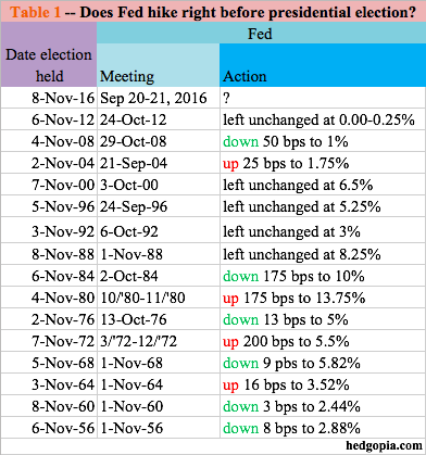 Screen Shot 2016-08-23 at 10.24.55 AM