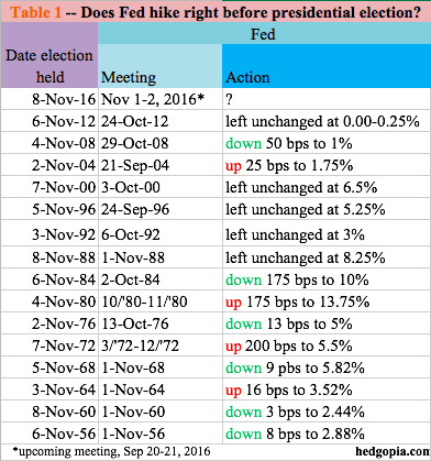 Screen Shot 2016-08-28 at 4.18.37 PM