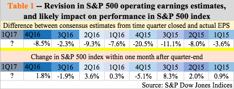 Screen Shot 2017-04-04 at 2.28.30 PM