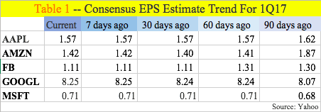 Screen Shot 2017-07-04 at 4.03.00 PM